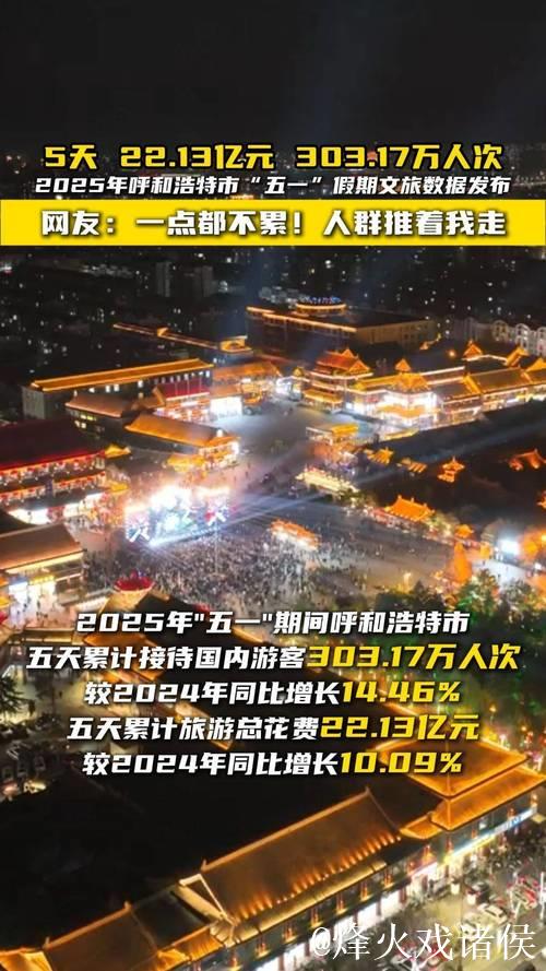 “五一”假期旅游已“预热” 三大趋势彰显文旅消费升级