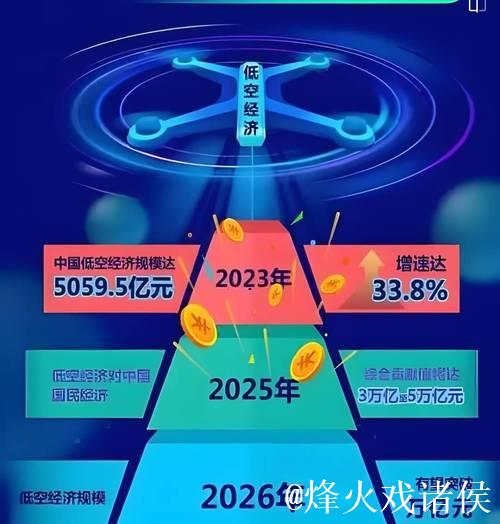 增强区域发展活力——2025年，中国经济这么干⑦