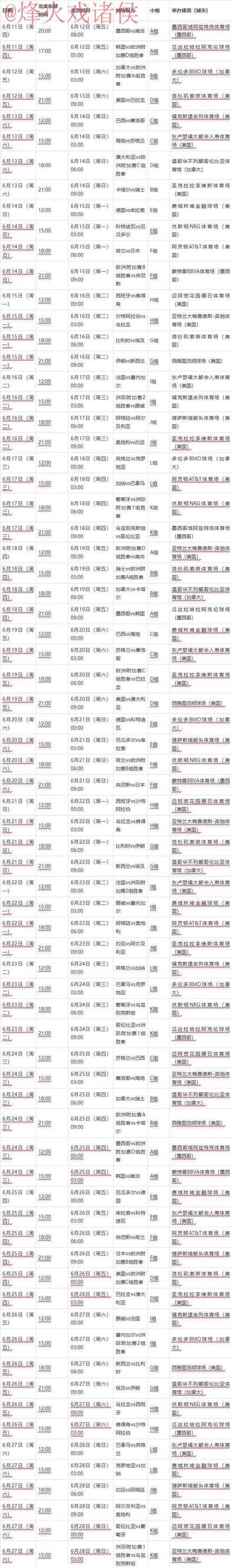 2026年世界杯比分在线实时全站追踪