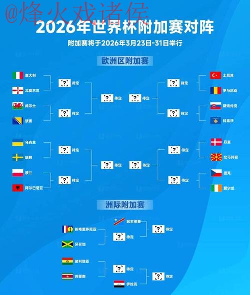 2026世界杯买球实时全站攻略 2026世界杯买球实时全站攻略