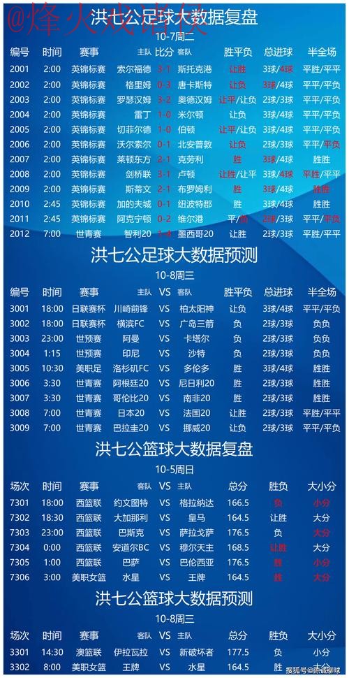 安卓平台世界杯热门赛事下注攻略