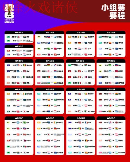 2026世界杯预测稳定全站：全面分析与洞察