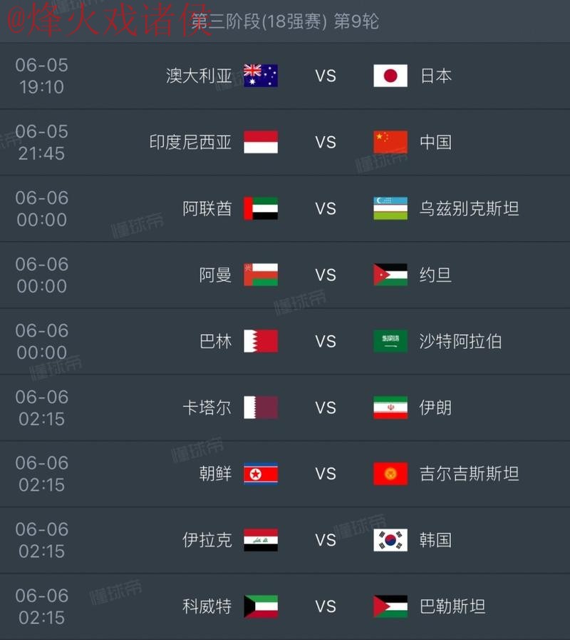 2026世界杯官方预测与推荐 2026世界杯官方预测与推荐